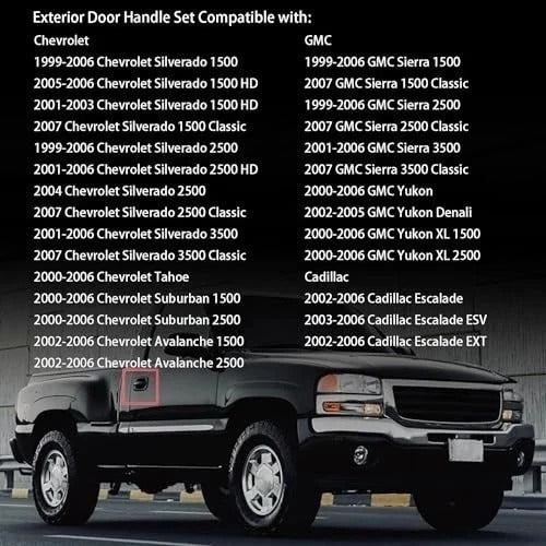 15721572 Exterior Door Handles Set Compatible with 1999-2007 Chevy Silverado