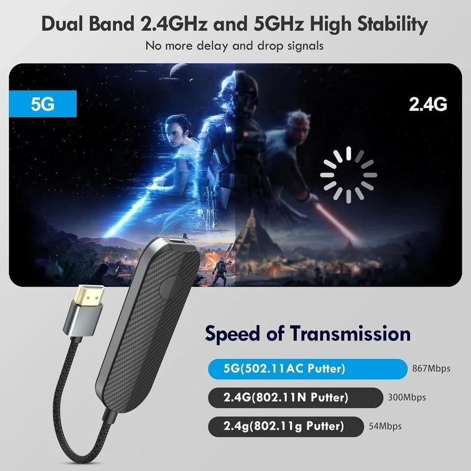 Ishare Ios Wireless HDMI Display Adapter, Streaming Device for Iphone to TV, ...