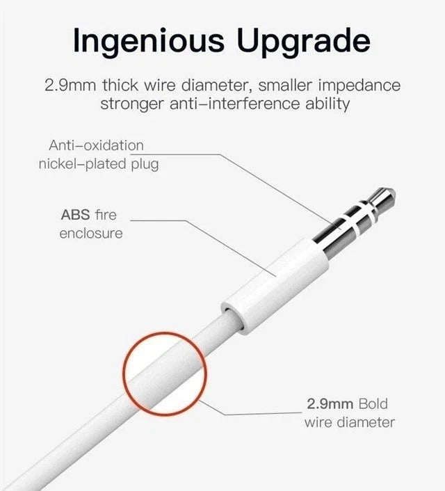 For iPhone 7 8 X XR 11 12 13 Pro Max 8 Pin to 3.5mm AUX Audio Car Adapter Cord
