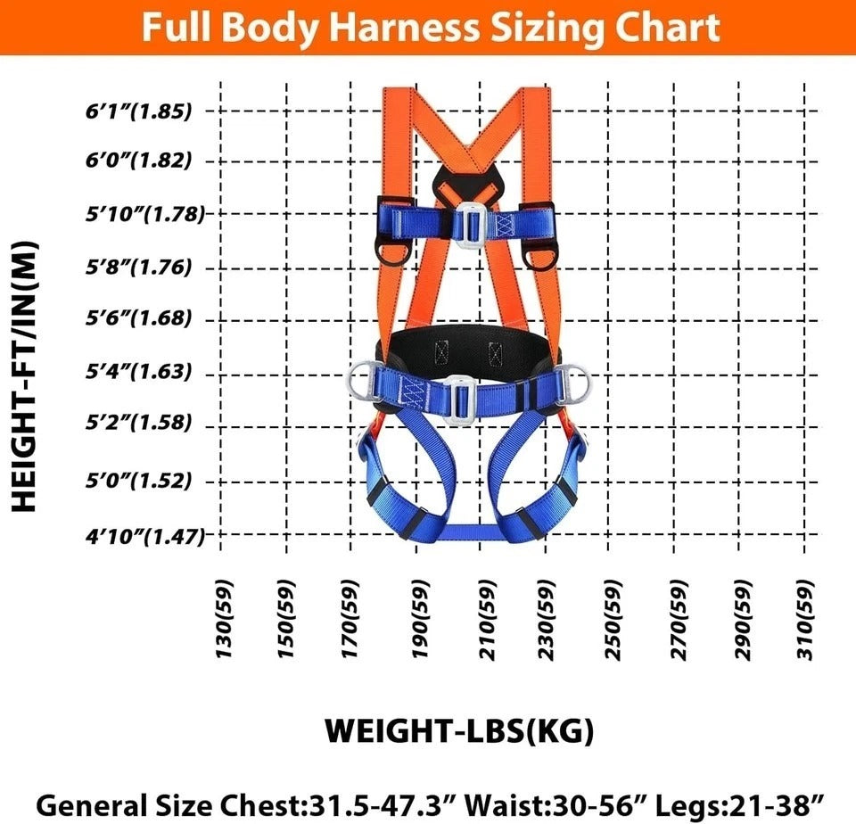 Safety Harness Fall Protection Kit: Full Body Roofing Harnesses with Shock Absor