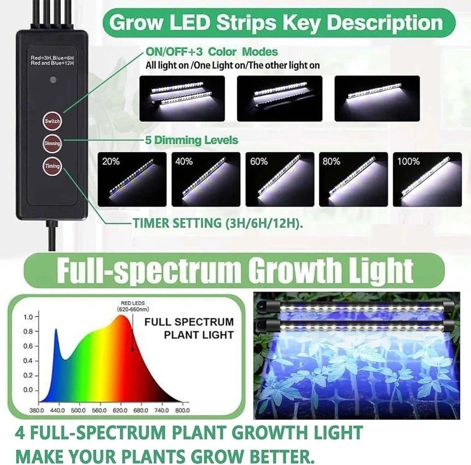 Seed Starter Tray with Grow Light, 2 Packs 80 Cells Seed Starting Kit, Reusable