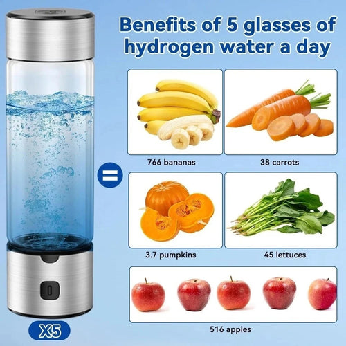 2025 Upgrade Hydrogen Water Bottle Generator, 2 in 1 Hydroh Hydrogen Water Bottl