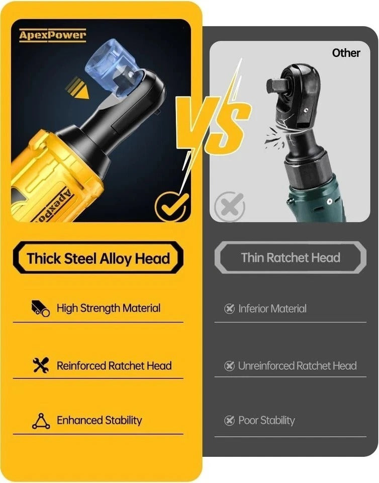 3/8 Inch Cordless Ratchet Wrench, for DEWALT 20V Max Battery, 88Ft-Lbs, 0-400RPM