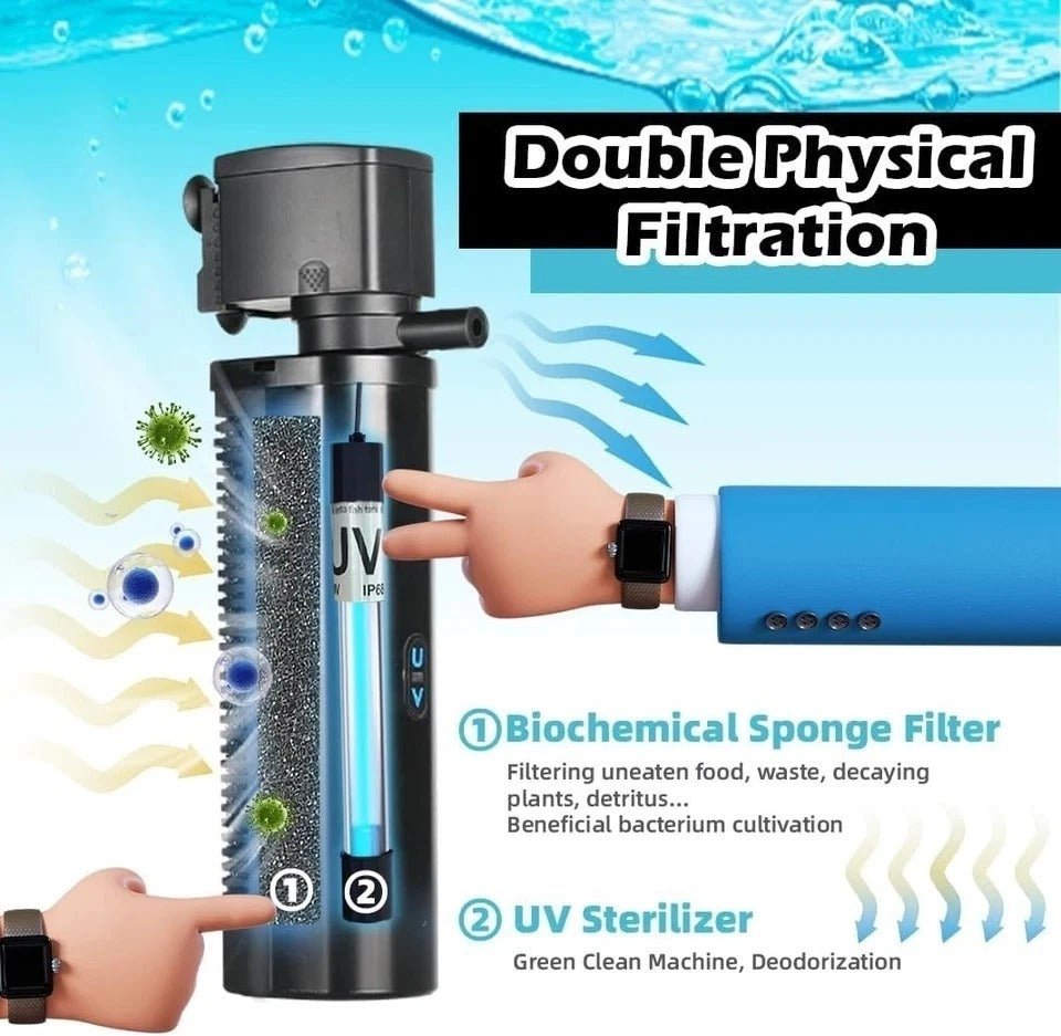 Heavy Duty Aquarium Filter for Big Fish Tanks 75 to 200 Gallons with Biochemical