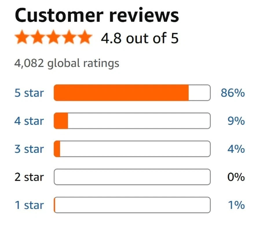 14" Magnetic 2-in-1 Travel Chess & Checkers Foldable Board Game Set