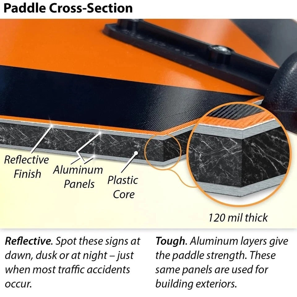 18 x 18 inch Handheld “STOP - SLOW” Paddle Sign with Handle, Double-Sided, Sc...
