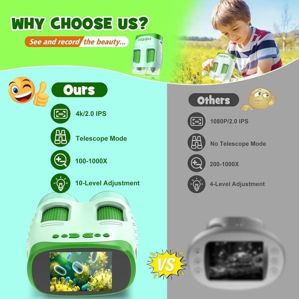 1000X Handheld Microscope for Kids, Temodu 4K 2.0" Screen Educational Science Ki