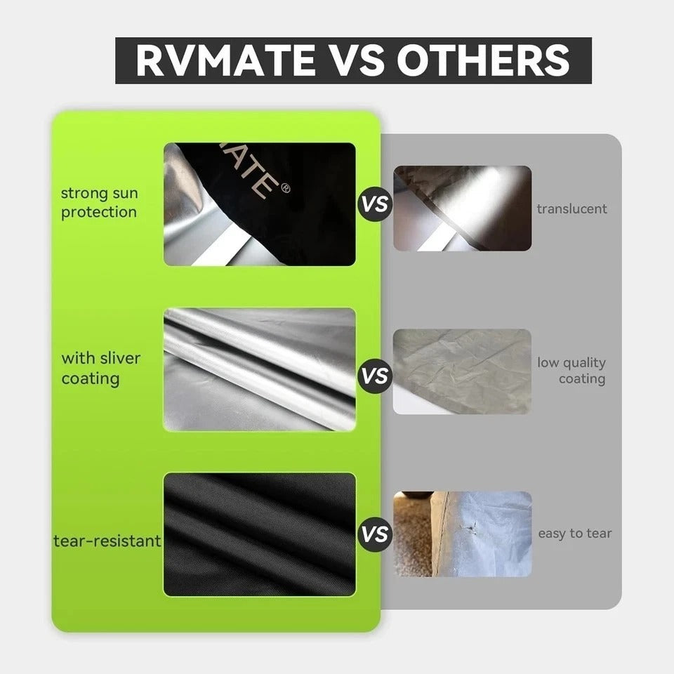 RVMATE RV Tire Covers - Dual Axle Wheel Cover (2 Pack) Fits 30"-33" Diameter Tir