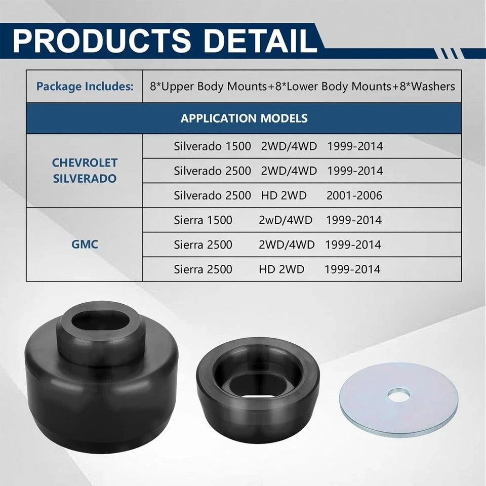 7-141 Body and Cab Mount Bushing Kit for 1999-2014 Chevy Silverado & GMC Sierra