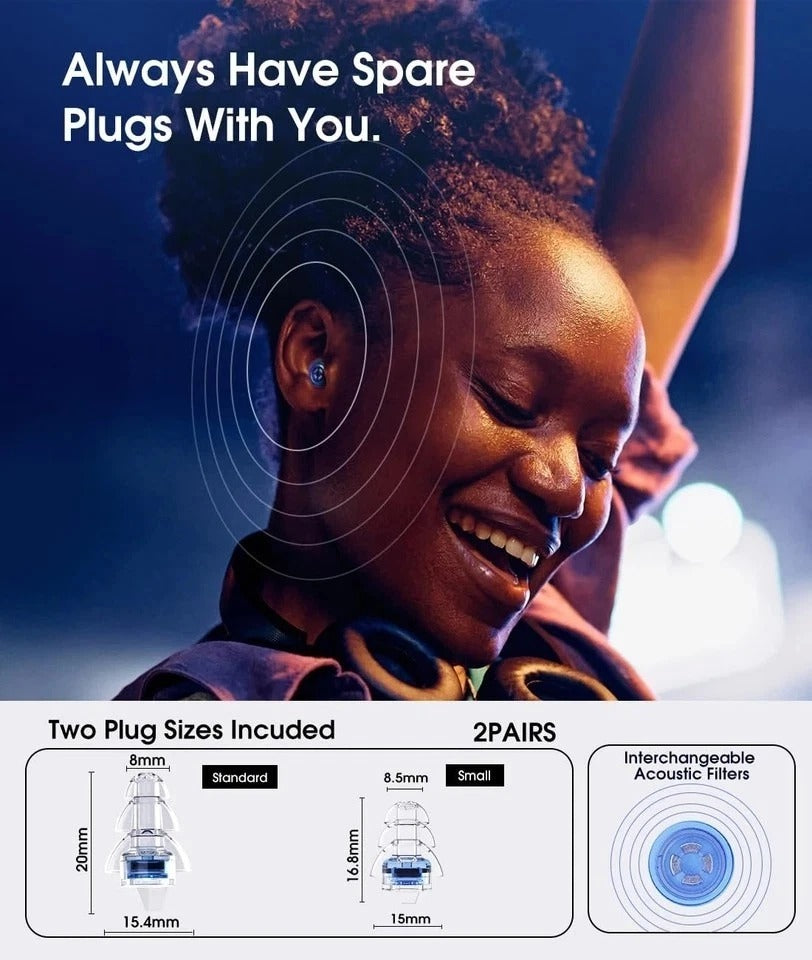 Concert Ear Plugs, 2Pairs Reusable High Fidelity Musician Ear Plugs for Concerts