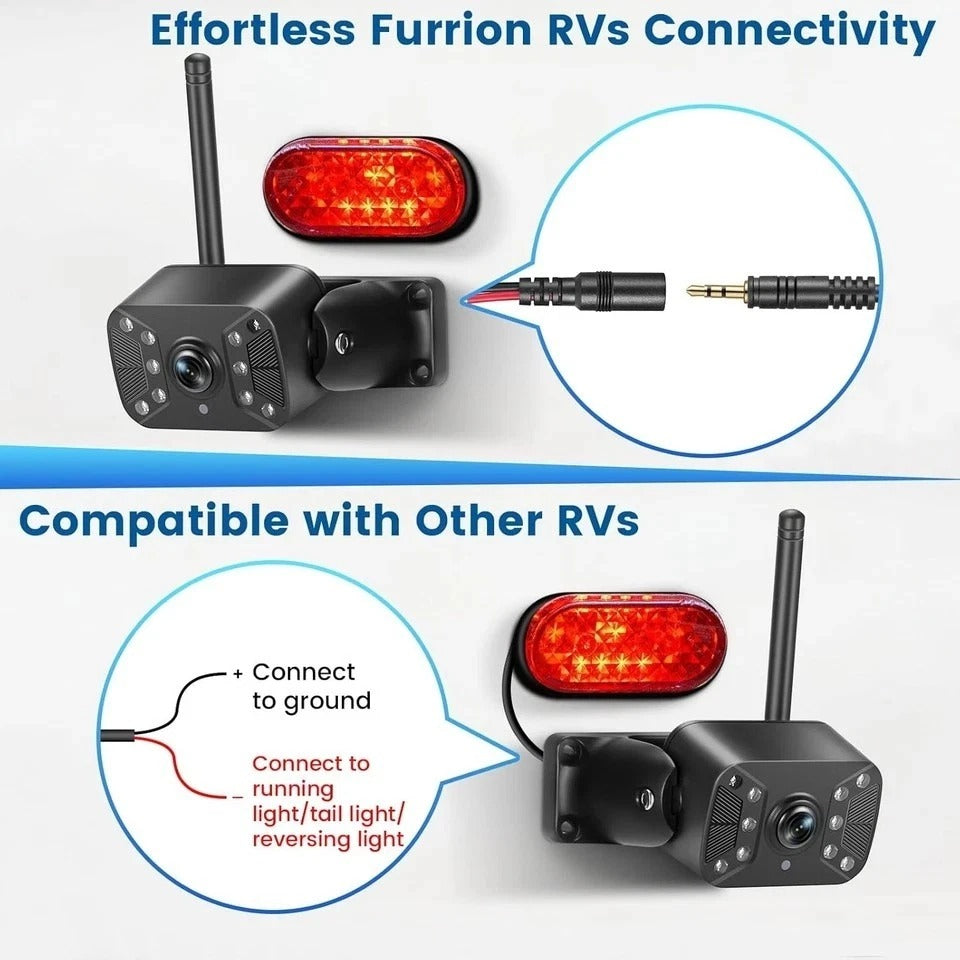 RV Backup Camera Wireless Plug & Play for Furrion Pre-Wired Rvs - 7″ Touchkey 4