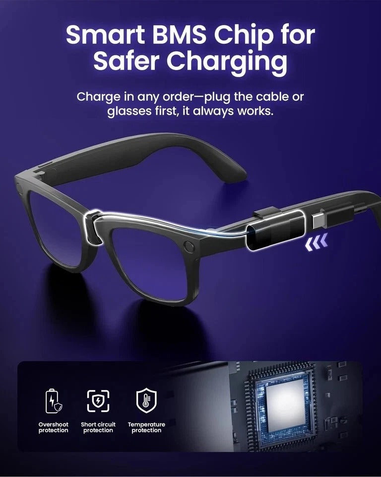 Charging Cable Accessories Compatible with Ray-Ban & Oakley Meta Smart Glasse...