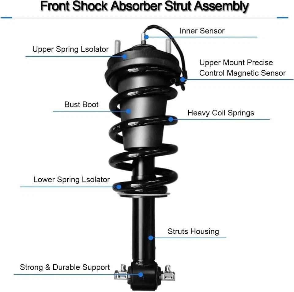 OEM Pair Front Shock Struts Assys Fit 2015-20 Escalade Yukon MagneRide 84176631