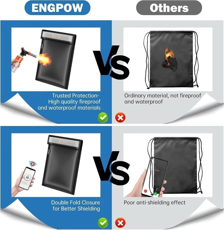 ENGPOW Military Grade Faraday Bags,4 Pack Faraday Cages for Laptops,Tablets,Phon