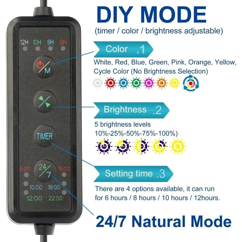 20"-28" Aquarium LED Light with Timer, 24/7 Cycle, 5 Dimmable Brightness, Sun...