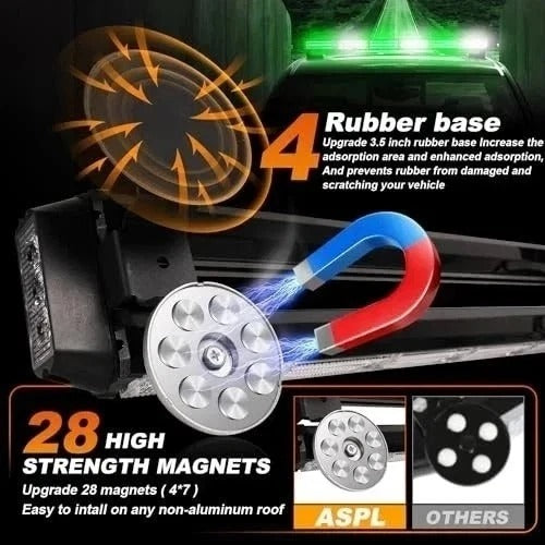 26inch 126 LED Rooftop Emergency Strobe Lights Bar Double Side Green/White