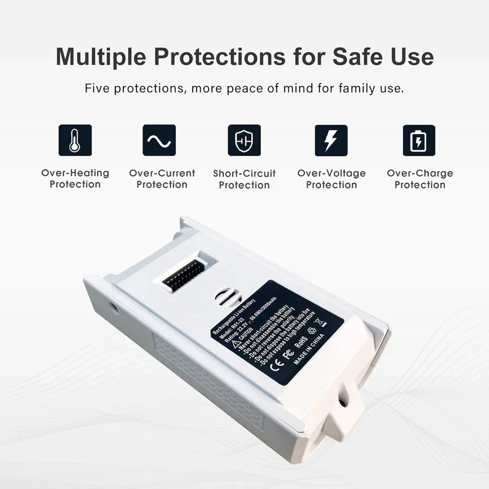 3.0Ah 22.2V Replacement Battery for LEVOIT LVAC-200 Cordless Vacuum Cleaner
