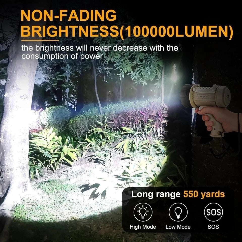 Rechargeable Spotlight Flashlight with 1000,000 Lumen LED, IP67 Waterproof Long