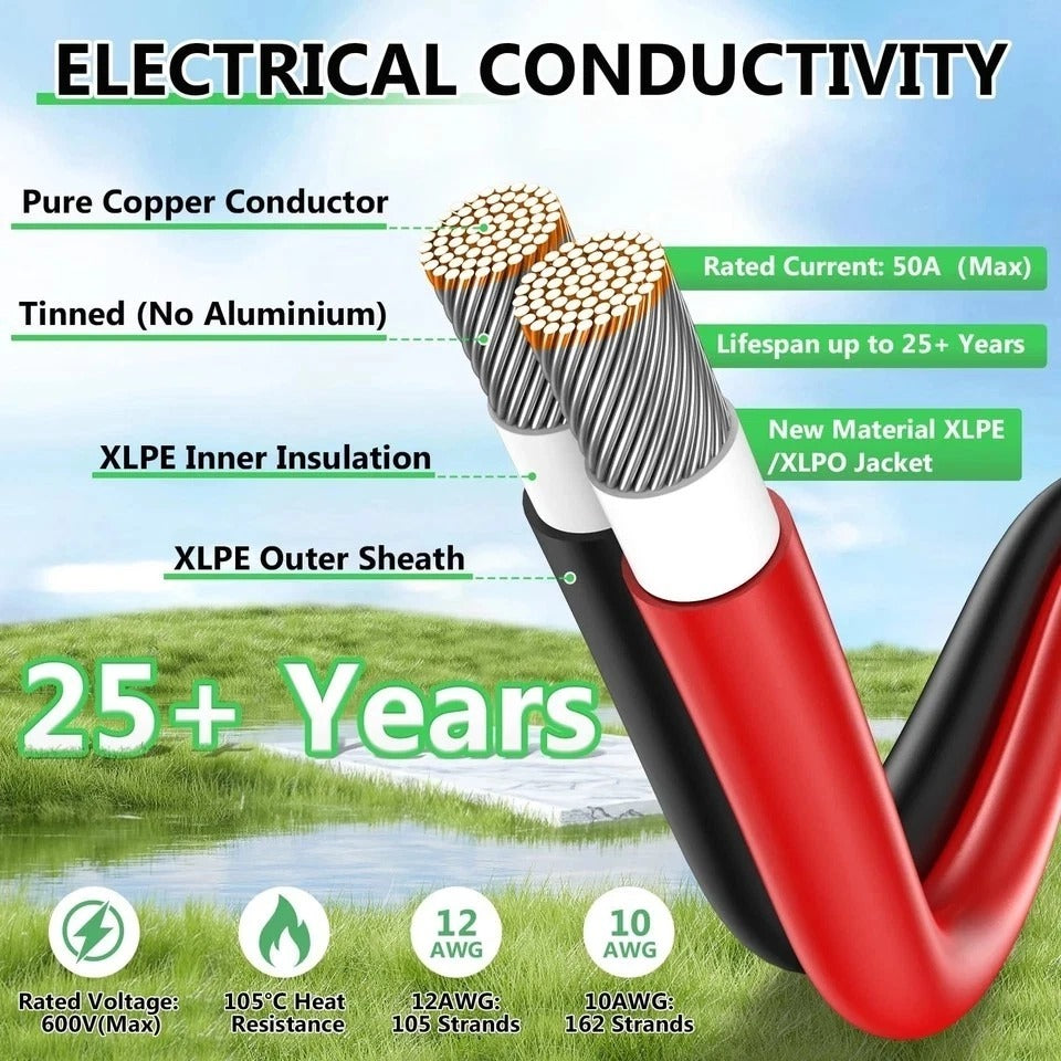 Solar to XT60i Extension Cable 10AWG 30FT XT60i Female to Male Connector for ...