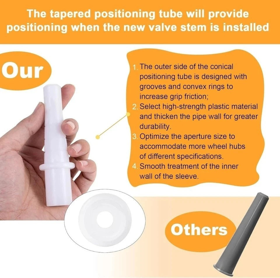 Professional Tire Valve Replacement Kit - Fast, Reliable, For All Vehicle Types]