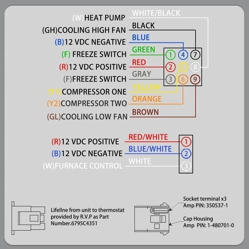6536A3351 Digital Thermostat Compatible with Coleman-Mach， Two-Stage Digi