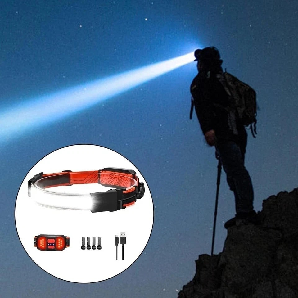 LED Rechargeable Head Lamp 1000lumens Hard Hat Headlamp 230° Wide Beam Headla...