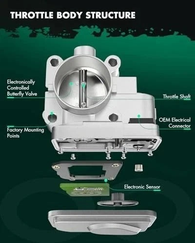 Throttle Body fit for Chevy for Silverado 1500 4.8l 5.3l 6.0l 6.2l 2009-2013,