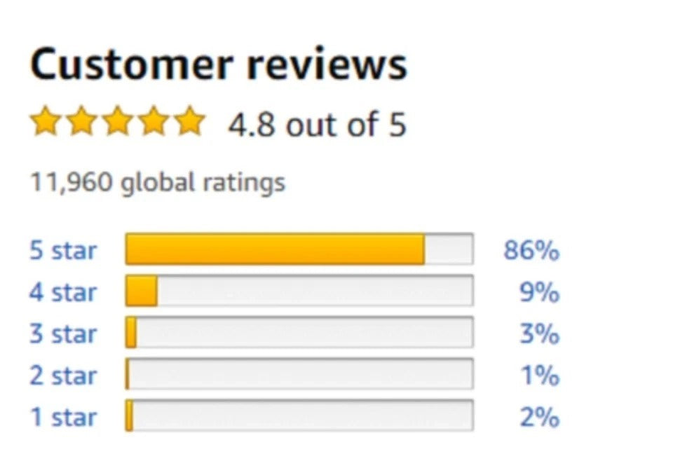 13pc Auto Dent Puller Set w/ 10lb Slide Hammer & Case Car Truck Body Repair