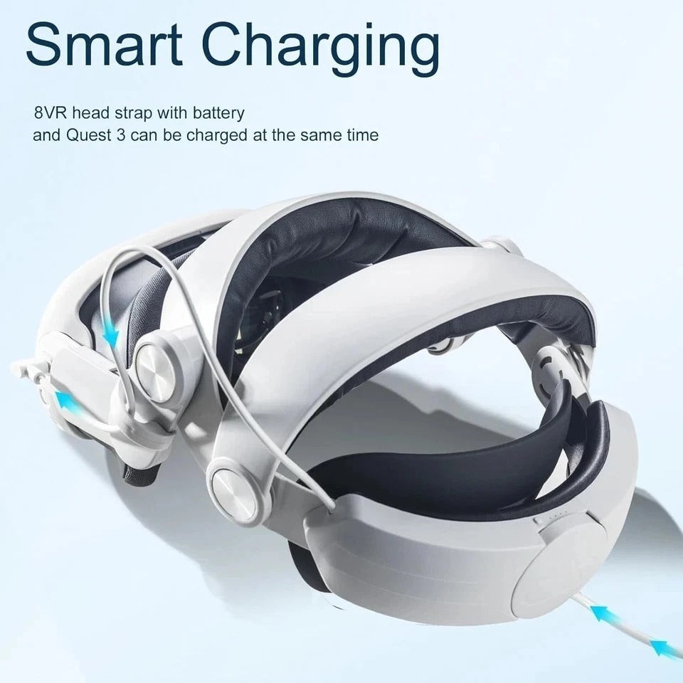 Head Strap with Battery for Meta Quest 3/Quest 3S, Adjustable Elite Strap for...