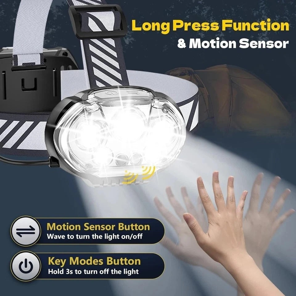 Rechargeable Ultra-Bright 20000 Lumen Headlamp - 12 Modes Waterproof & Adjust...