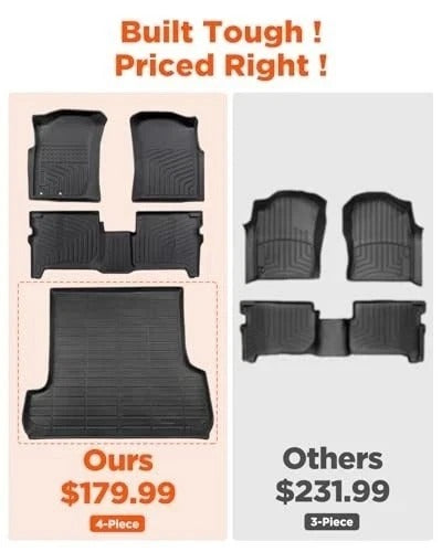 Car Floor Mats for Toyota 4Runner: 1996 1997 1998 1999 2000 2001 2002 All