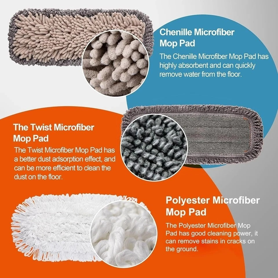 Mops for Floor Cleaning with 3 Different Washable Pads and Extendable 55” Long H