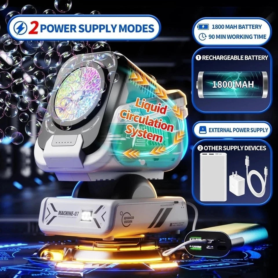 2025 Upgraded Bubble Machine with Remote Control Automatic Rotation & RGB Lig...