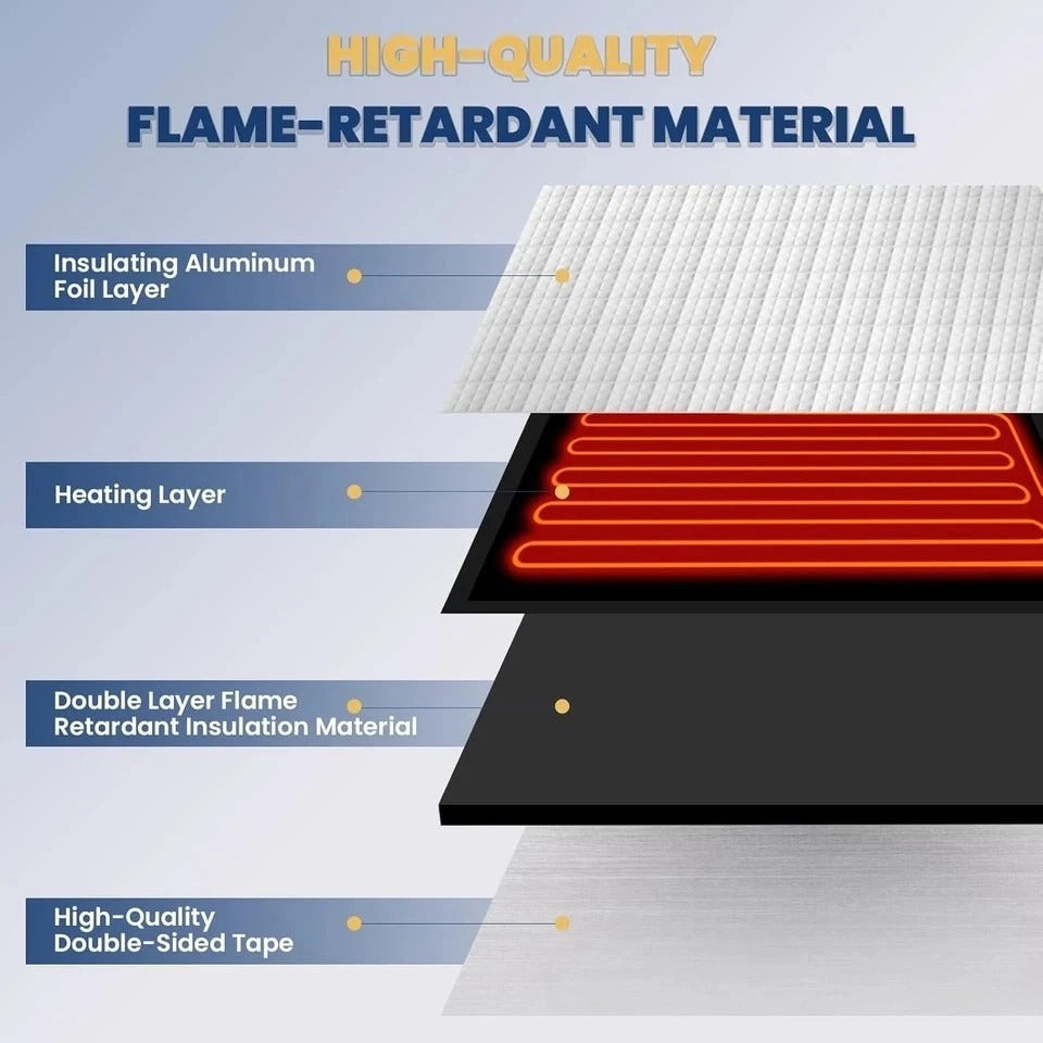 12" x 18" RV Tank Heater Pad Kit,110V RV Holding Tank Heater Pad with Thermostat