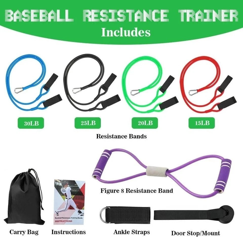 Baseball Resistance Bands for Pitchers – Pro-Grade Arm Strength & Pitching Ban