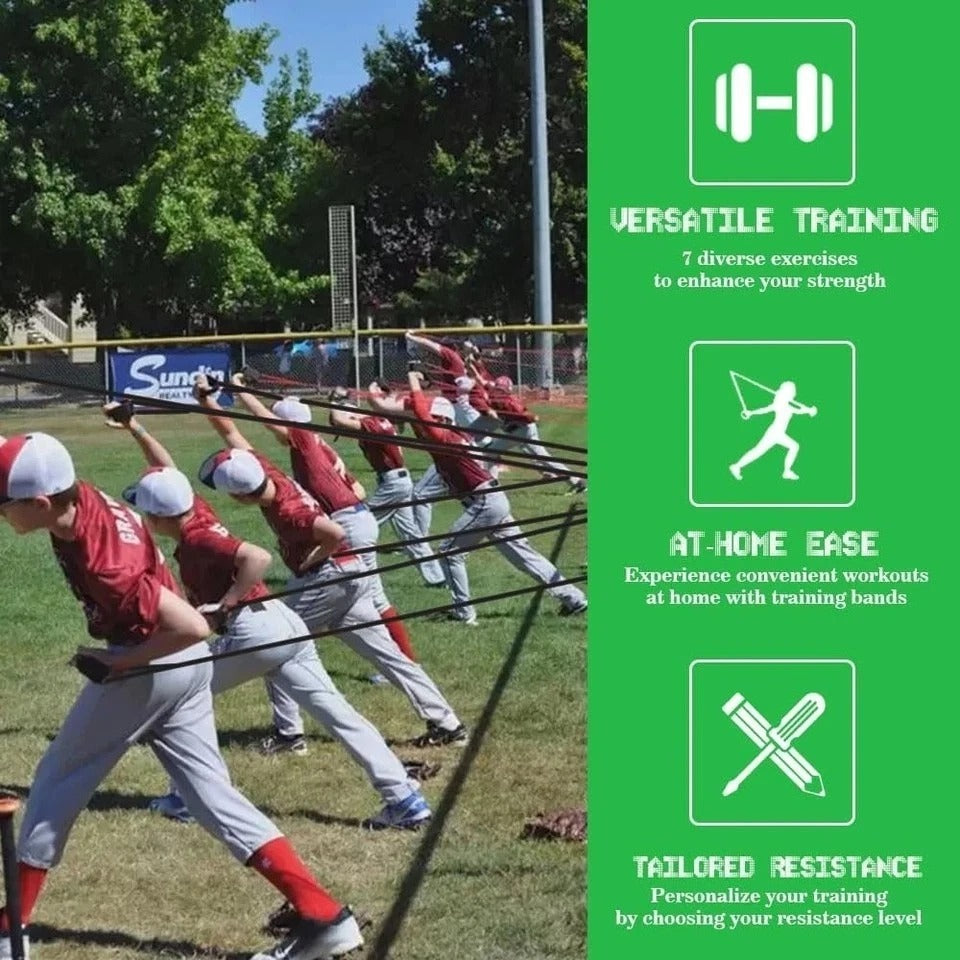 Baseball Resistance Bands for Pitchers – Pro-Grade Arm Strength & Pitching Ban