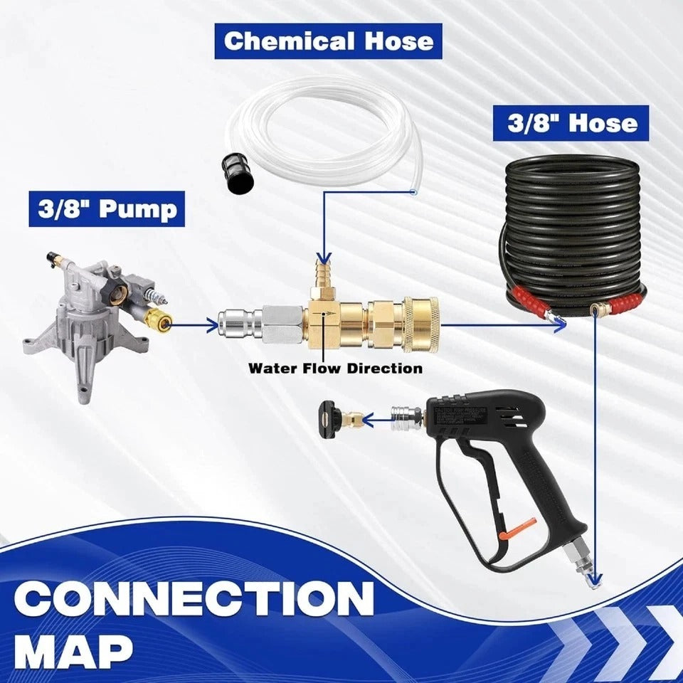 JOEJET Downstream Injector Kit for Pressure Washer, 3/8" Quick Connect, 3-5 GPM