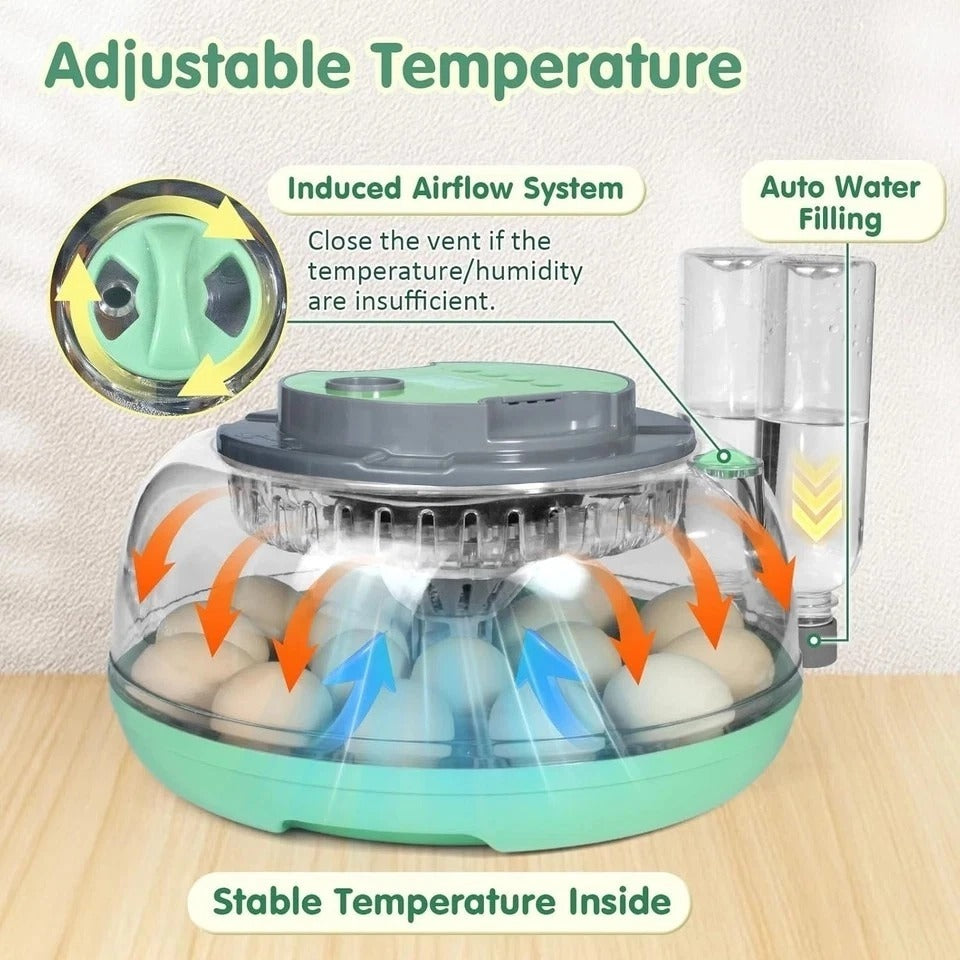 Incubators for Hatching Eggs,18 Egg Incubator with Automatic Egg Turning and ...