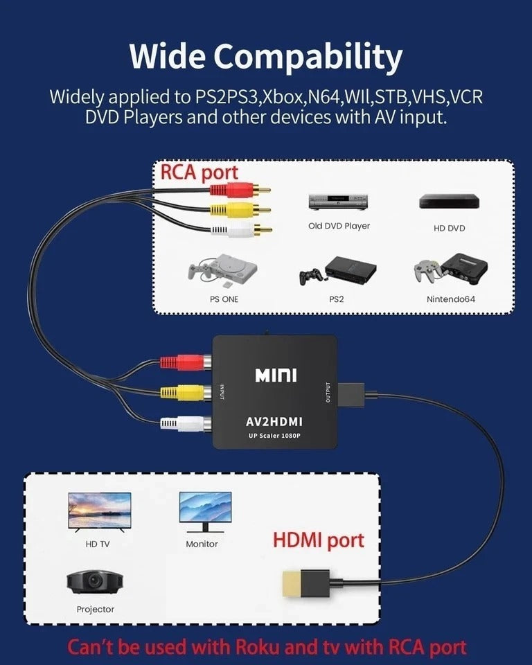 RCA to HDMI Converter, RCA to HDMI Adapter, 1080P Mini Composite CVBS AV to H...
