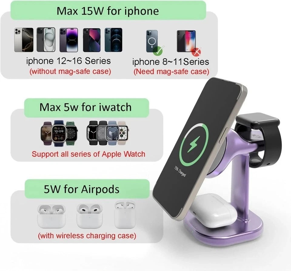 Wireless Charging Station for Magsafe Charger Stand,Fast Wireless Charger for Ip
