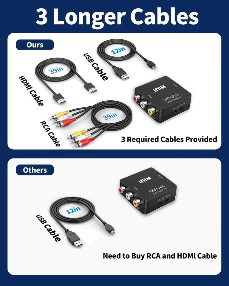 RCA to HDMI Converter, RCA to HDMI Adapter, 1080P Mini Composite CVBS AV to H...