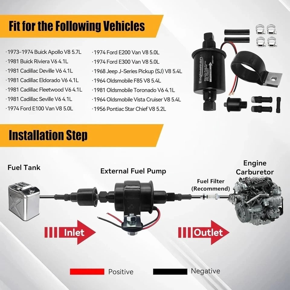 Electric Fuel Pump 12V 5-9 PSI Inline External 5/16 Compatible E8012S 5-9 PSI