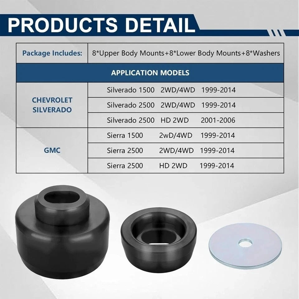 7-141 Body and Cab Mount Bushing Kit for 1999-2014 Chevy Silverado & GMC Sierra