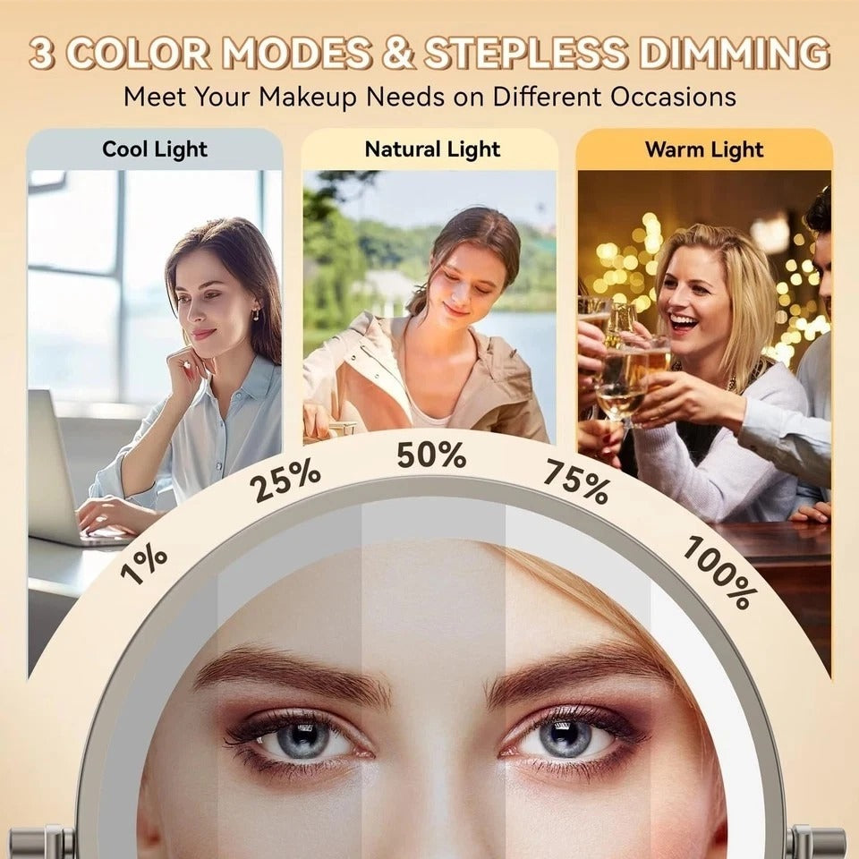1X/20X Wall Mounted Makeup Mirror with Light 8 Double-Sided Magnifying Mirror
