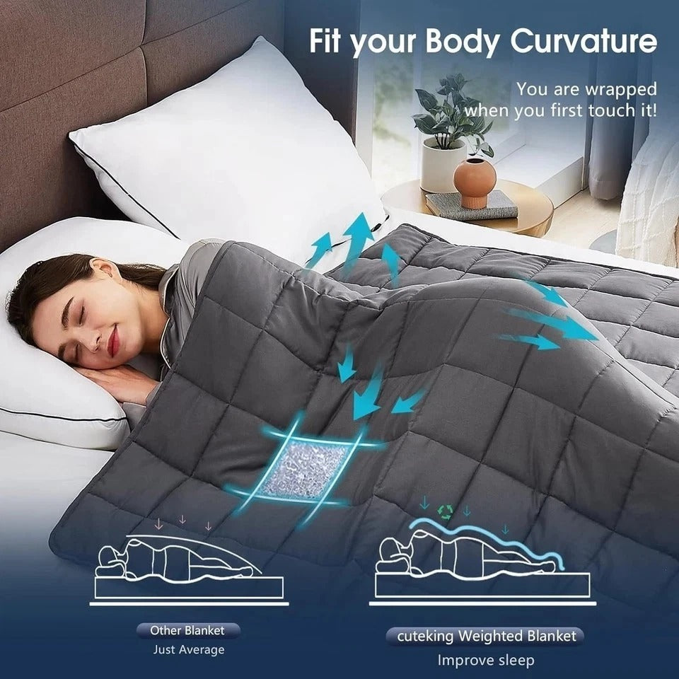 Cooling & Heating Weighted Blanket for Adults - 15lbs, 48x72" Perfectly Balanced