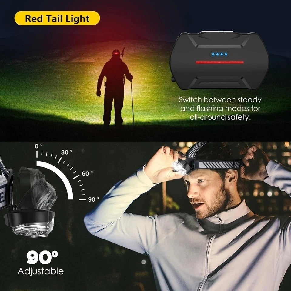 Rechargeable Ultra-Bright 20000 Lumen Headlamp - 12 Modes Waterproof & Adjust...