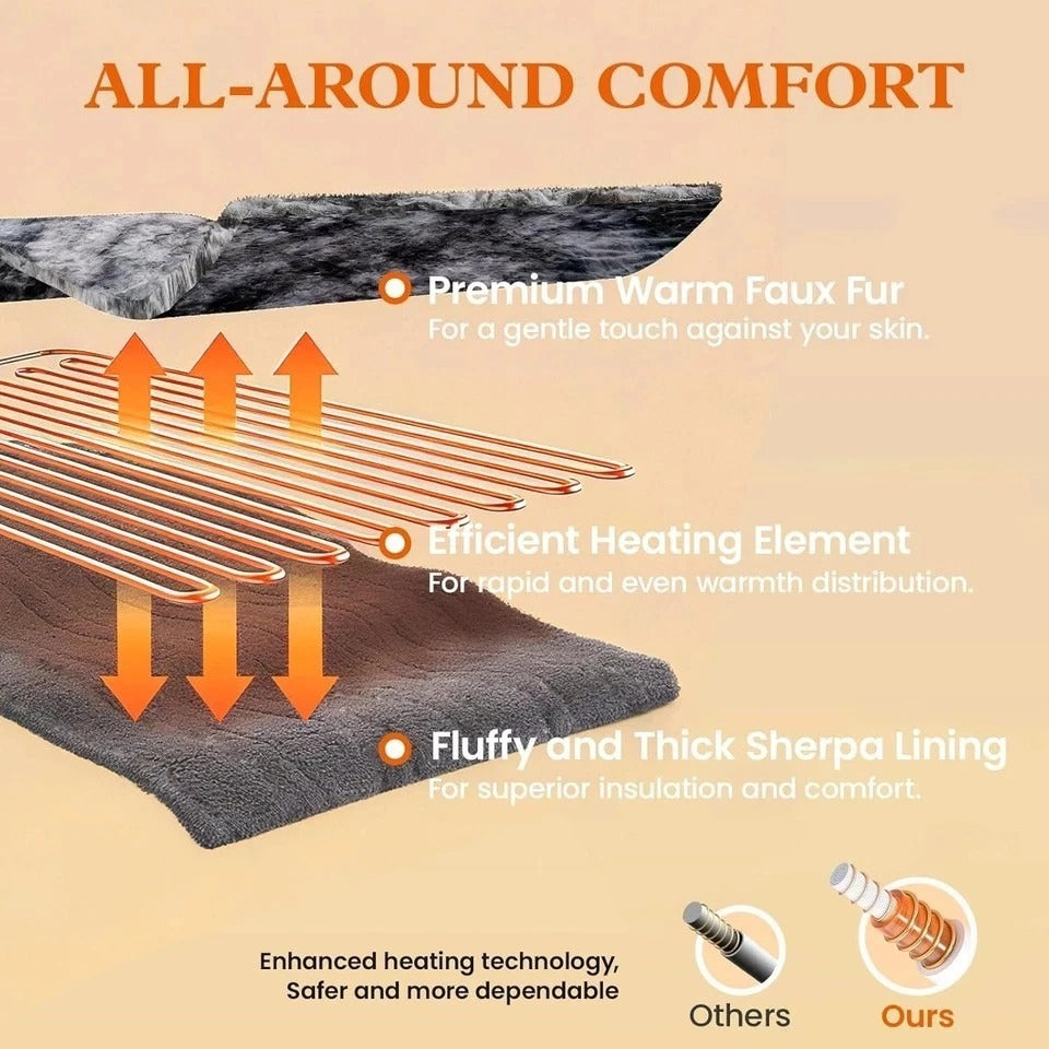 Electric Heated Blanket Throw 50''x60''Size Faux Fur Heating Blanket 10 Heating