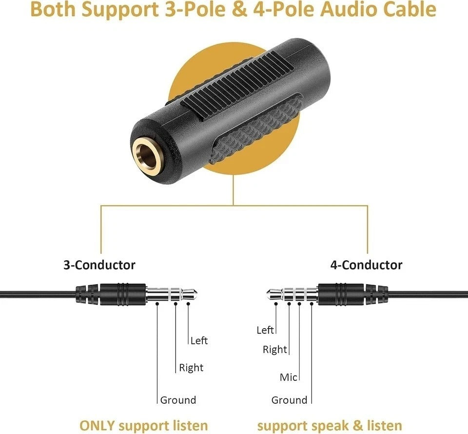 5 Pcs 3.5mm Stereo Audio Gold Plated Female to Female Jack Coupler Adapter Black