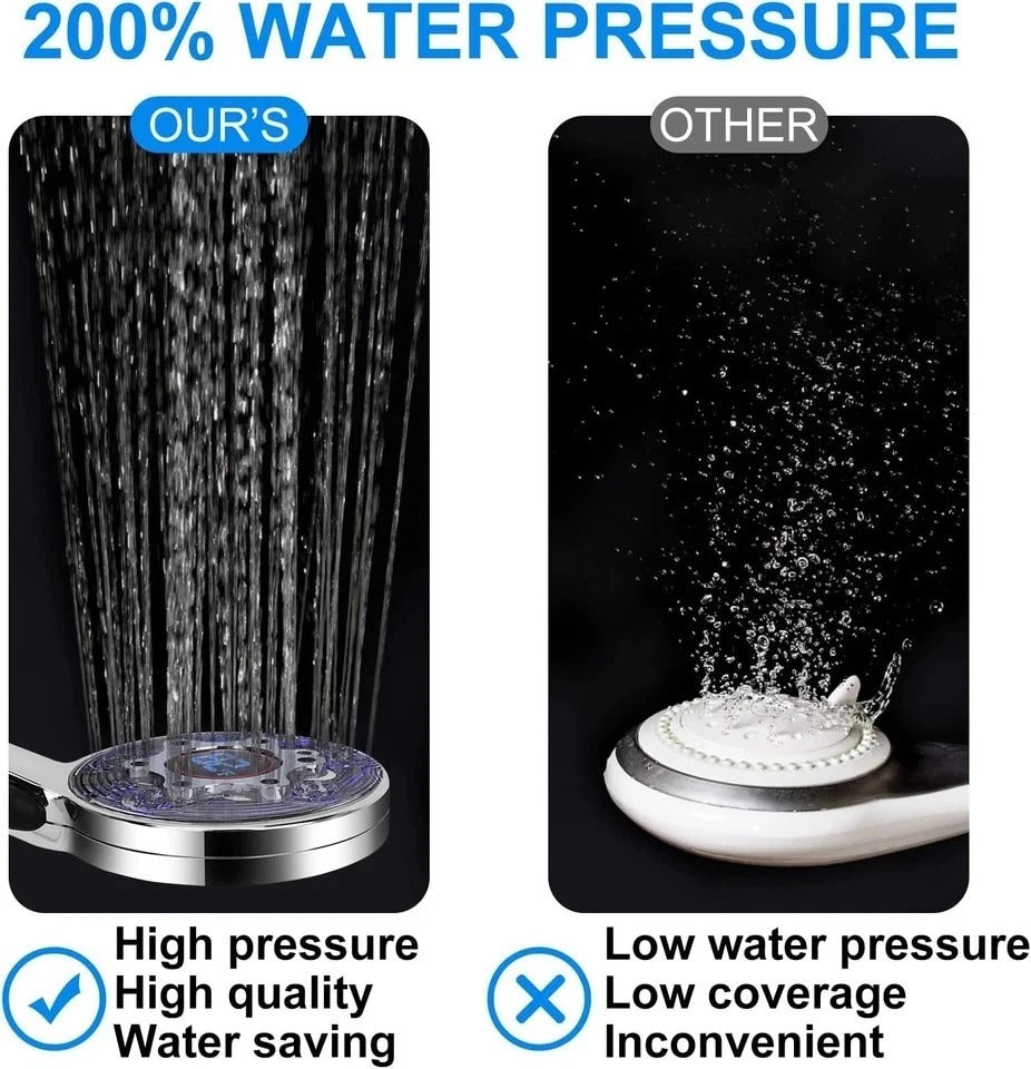 LED Shower Head with Handheld, Color Changing, Shower Head High Pressure with Wa