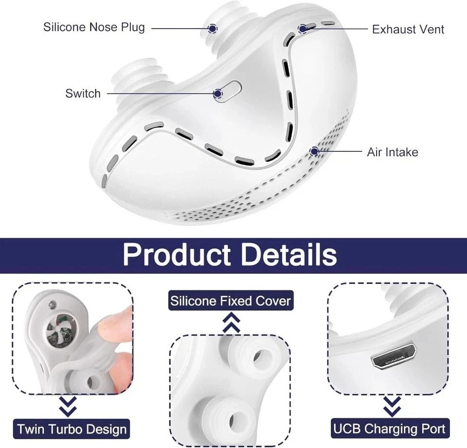 Anti Snoring Device Twin Turbine Electric Adjustable Wind Speed